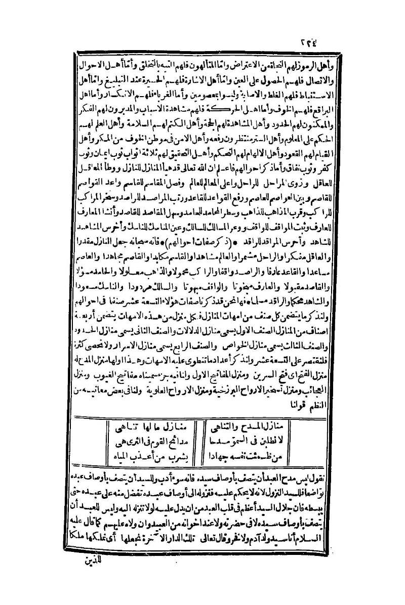 futmak.com - Page 224 - from part One of the second Boulaq edition